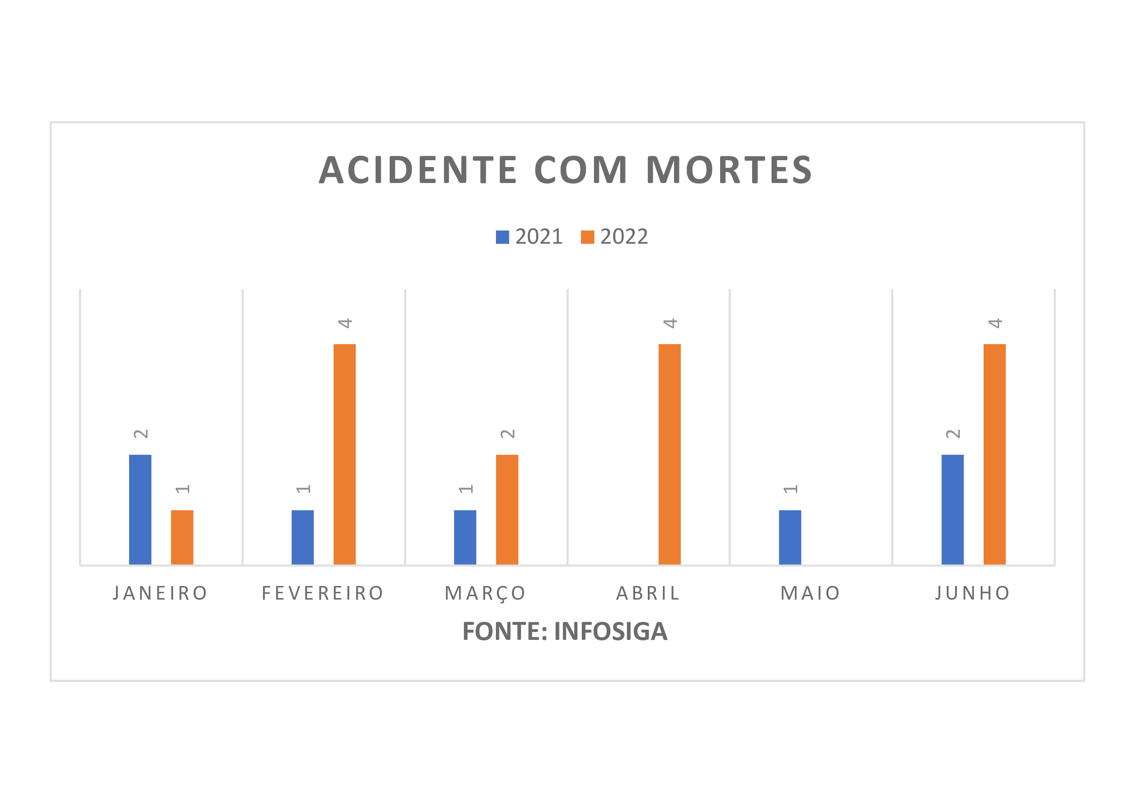 Imagem de capa